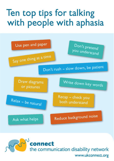 Tips for communicating with people with aphasia